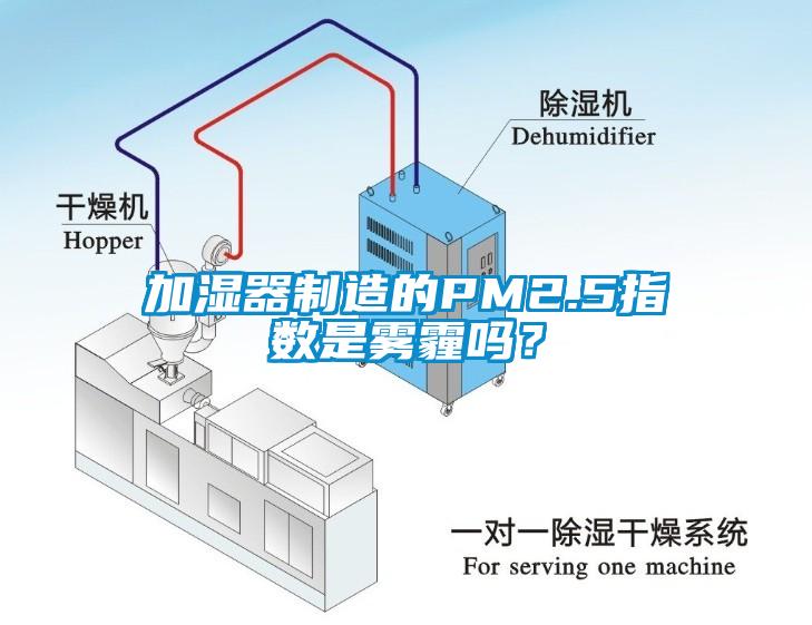 加濕器制造的PM2.5指數(shù)是霧霾嗎？