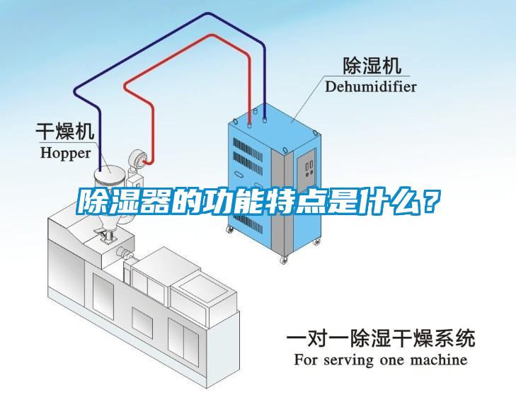 除濕器的功能特點是什么？