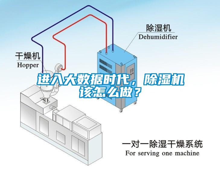 進(jìn)入大數(shù)據(jù)時代，除濕機(jī)該怎么做？