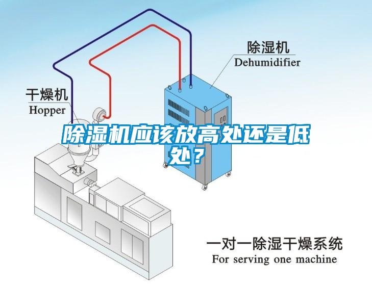 除濕機(jī)應(yīng)該放高處還是低處？