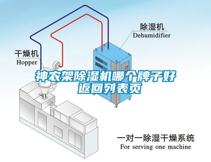 神農(nóng)架除濕機(jī)哪個(gè)牌子好 返回列表頁