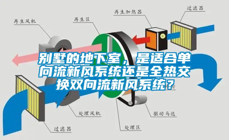 別墅的地下室，是適合單向流新風(fēng)系統(tǒng)還是全熱交換雙向流新風(fēng)系統(tǒng)？